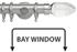 Neo Premium 35mm Bay Window Pole Stainless Steel Clear Teardrop