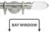 Neo Premium 28mm Bay Window Pole Stainless Steel Clear Teardrop