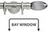 Neo Premium 28mm Bay Window Pole Stainless Steel Smoke Grey Teardrop