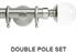 Neo Premium 19/28mm Double Pole Stainless Steel Clear Ball