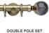 Neo Premium 19/28mm Double Pole Spun Brass Smoke Grey Ball