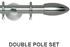 Neo 19/28mm Double Pole Stainless Steel Bullet