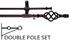 Artisan Wrought Iron Double Curtain Pole 12-16mm Cage