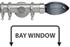 Neo Premium 35mm Bay Window Pole Stainless Steel Smoke Grey Teardrop