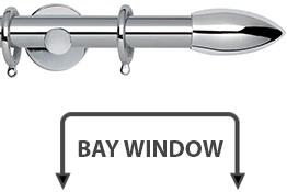 Neo 28mm Bay Window Pole Chrome Bullet