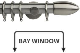 Neo 35mm Bay Window Pole Stainless Steel Bullet
