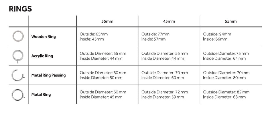 Byron & Byron Heritage Curtain Rings