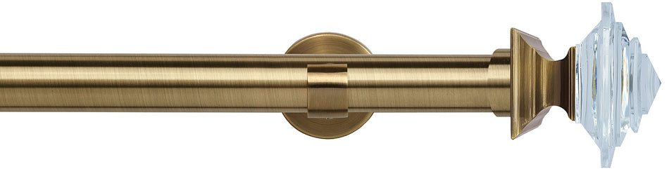 Speedy 35mm Poles Apart IDC Metal Eyelet Pole Antique Brass, Luxe Aztec