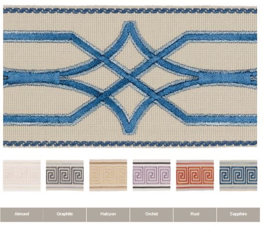 Troynorth Borders Embroidered Selkirk Trimming