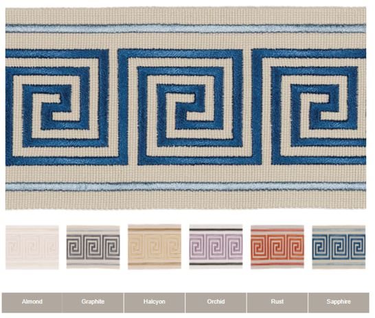 Troynorth Borders Embroidered Kelso Trimming