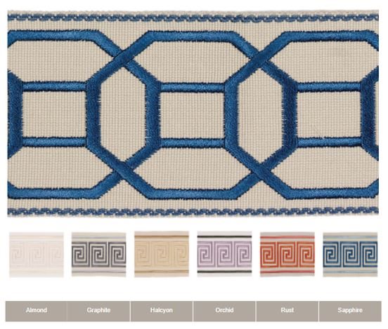 Troynorth Borders Embroidered Melrose Trimming