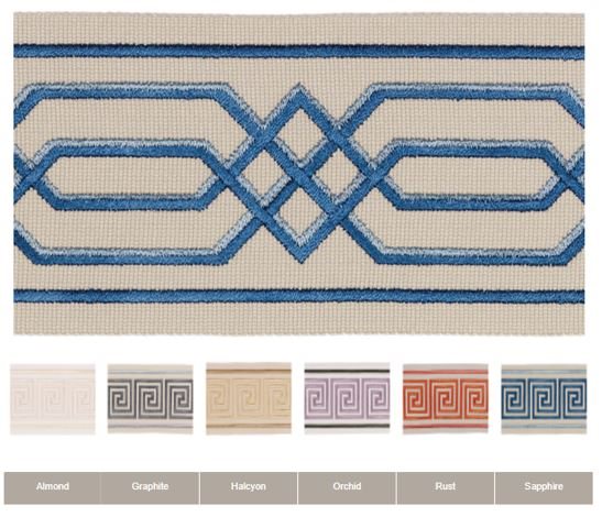 Troynorth Borders Embroidered Jedburgh Trimming