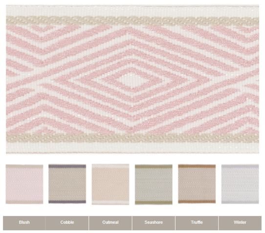 Troynorth Borders Jacquard Peebles Trimming
