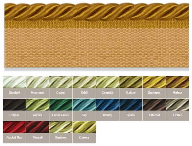 Troynorth Solar Uranus Flanged Cord