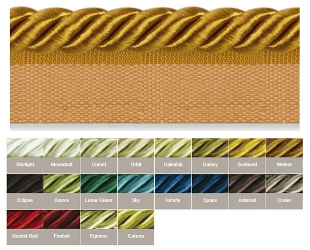 Troynorth Solar Titan Flanged Cord